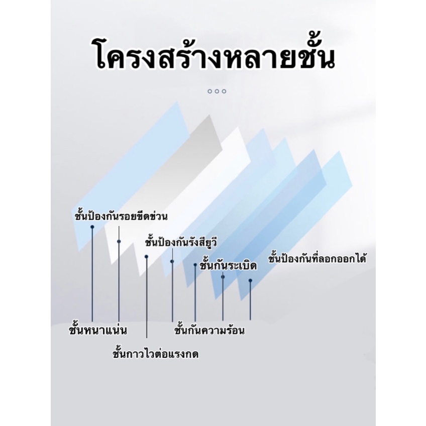 90cm-200cm-ฟิล์มกรองแสงสุญญากาศ-ฟิล์มปรอท-ฟิล์มติดอาคาร-ฟิล์มกรองแสงรถยนต์-ฟิล์มติดกระจก-กันความร้อน-กันรังสีuv