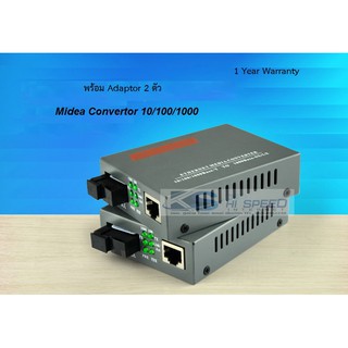 ภาพหน้าปกสินค้าMedia Converter HTB-GS03 Gigabit (A/B) Fiber Optic 20KM Single-mode Single-fiber WDM RJ45 FTTH ที่เกี่ยวข้อง