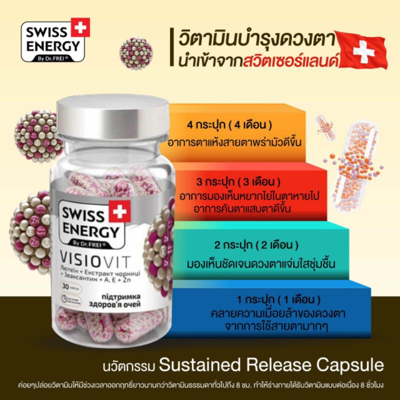 ภาพสินค้าส่งไว (แพคX2) Swiss Energy Visiovit 2 กล่อง เพียง 1,890.-**3.3 Swiss Energy Visio Vit Swiss Energy วิซิโอวิท​ จากร้าน swissenergyonline บน Shopee ภาพที่ 1