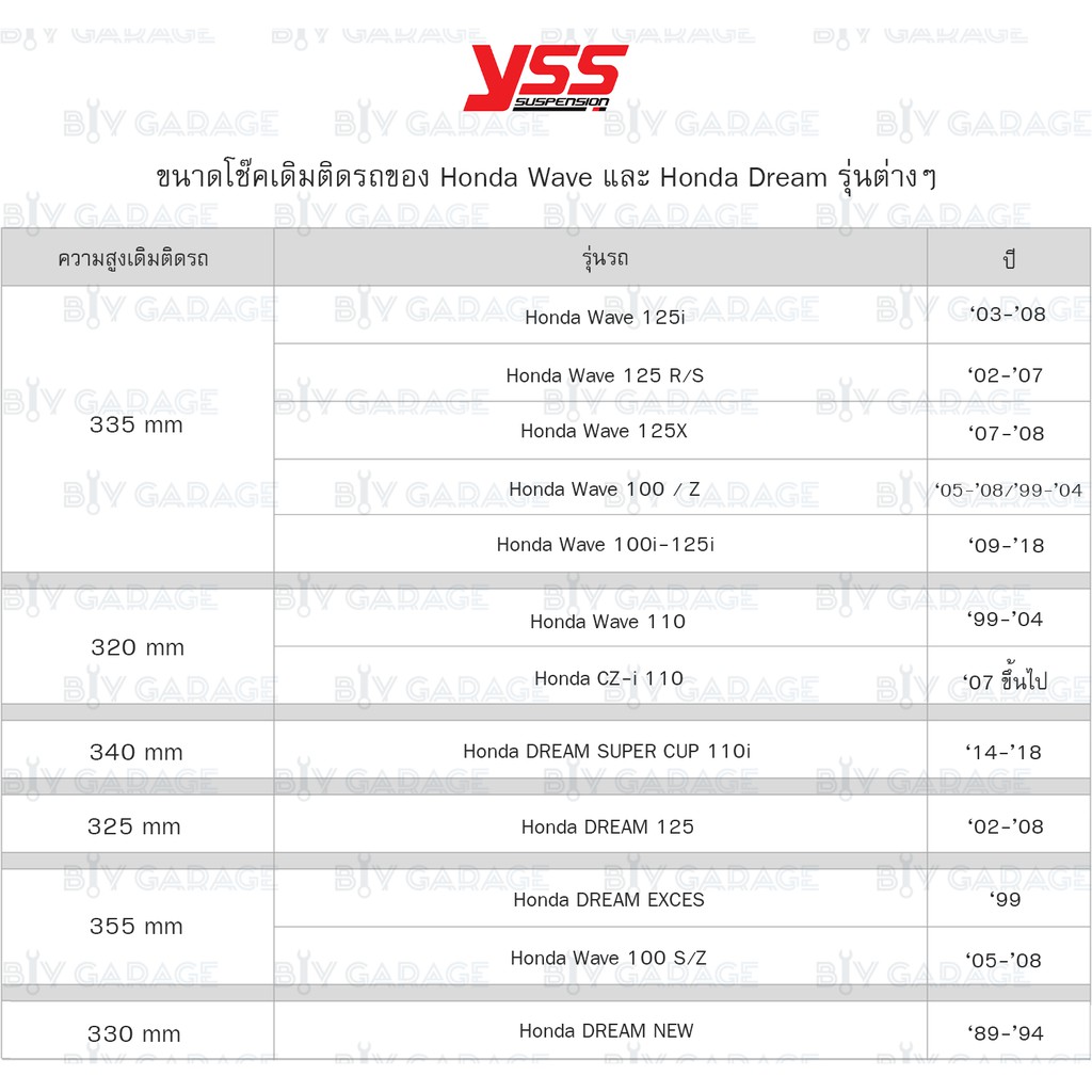 yss-โช๊ค-top-plus-ใช้สำหรับ-honda-wave110i-13-20-wave125i-13-21-rd220-320p-43-85p-โช๊คคู่หลัง-สปริงแดง