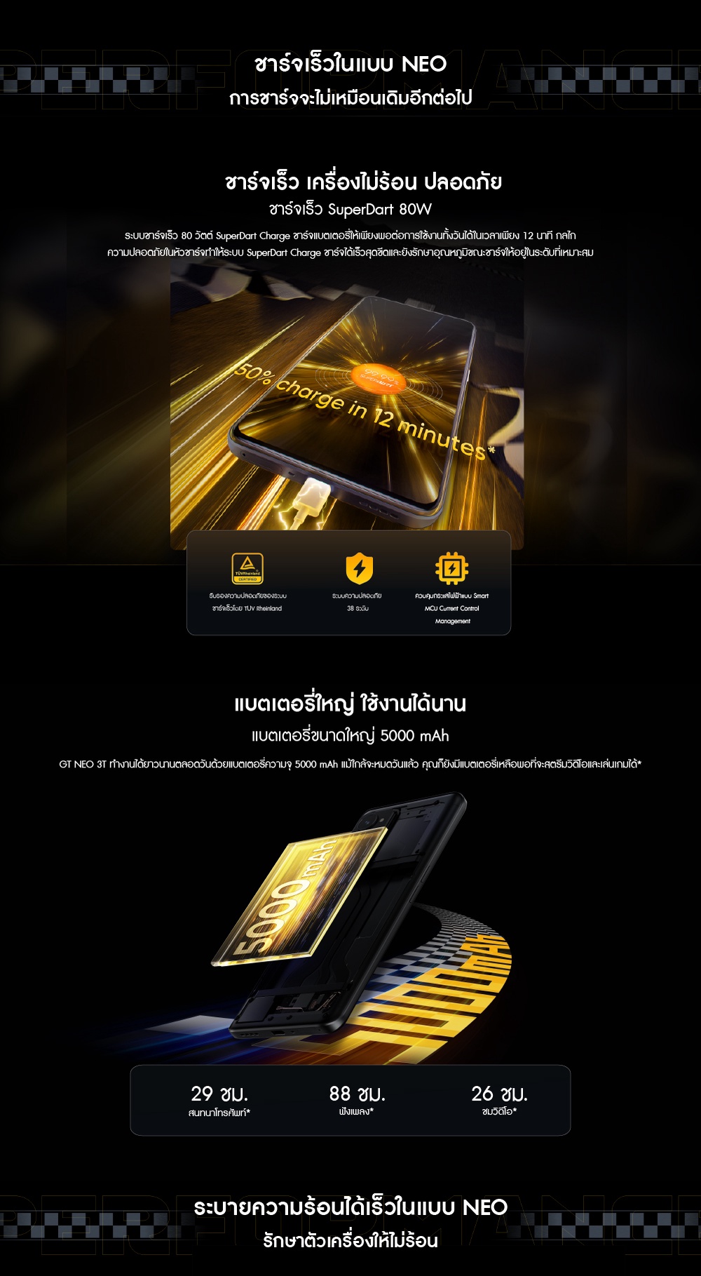 ภาพประกอบคำอธิบาย realme GT NEO 3T (8+128GB)  หน้าจอ 6.62 นิ้ว 120Hz  snapdragon870  กล้อง 64MP + 2MP + 8MP