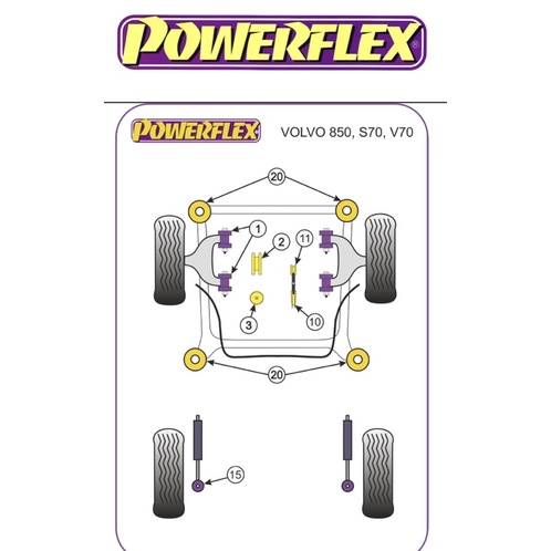 powerflex-front-upper-engine-mounting-bush-pff88-105-volvo-850-s70-v70-to-00
