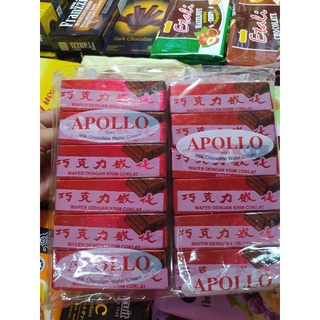 💥Apollo Milk Chocolate wafer cream เวเฟอร์เคลือบช็อคโกแล็ก ซองแดง