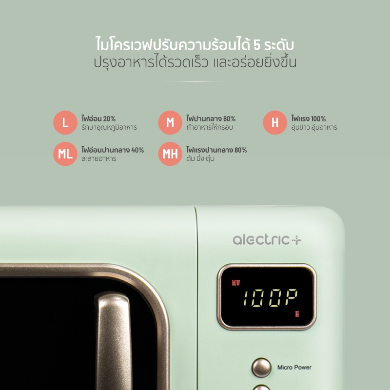 alectric-plus-เตาไมโครเวฟ-20-ลิตร-รุ่น-mo-m2-รับประกัน-3-ปี-ไมโครเวฟ-เตาอบไมโครเวฟ