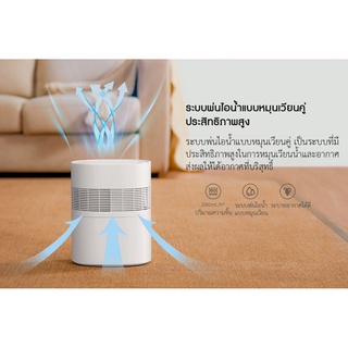 ภาพขนาดย่อของภาพหน้าปกสินค้าXiaomi Smart Pure Humidifier - เครื่องทำความชื้นบริสุทธิ์ (2.2L) จากร้าน xiaomi_lovers บน Shopee ภาพที่ 5
