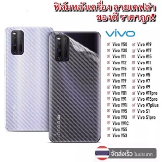 ฟิล์มหลัง ฟิล์มกันรอยหลัง Vivo Y20,V20SE.Y30,Y50,Y11,Y12,Y15,Y17,Y19,V17,V19,V15,V15Pro,Y91,Y91i,Y91C,Y71,Y81,V7