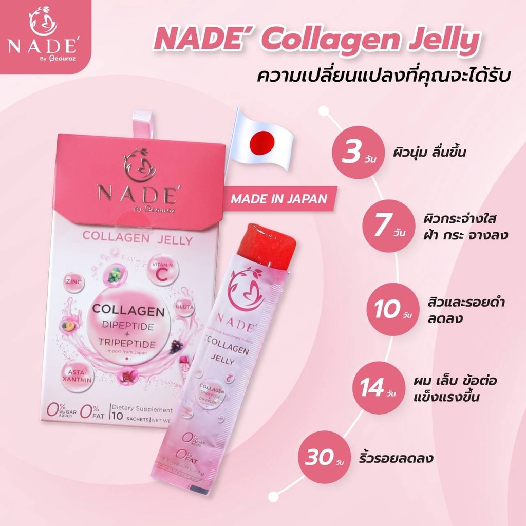 nade-collagen-jelly-x2-กล่อง-ลดสิว-ผิวขาว-พิสูจน์ใน-14-วัน