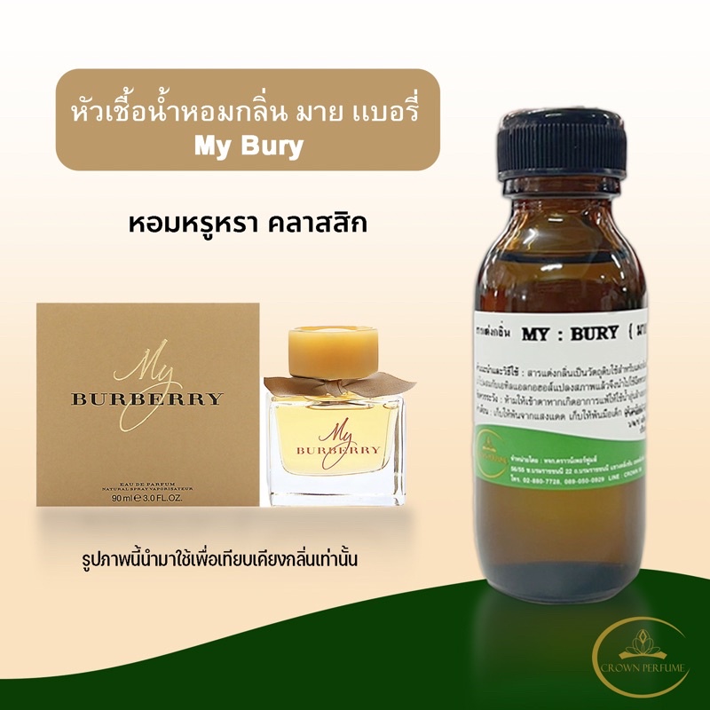 หัวเชื้อน้ำหอม-มายเบอรรี่รุ่นคลาสสิค