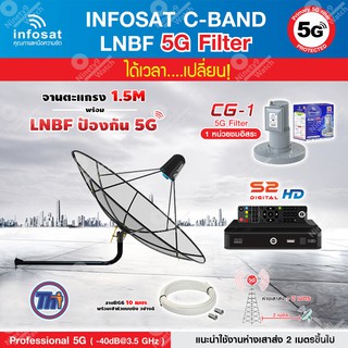 THAISAT C-BAND 1.5M (ขางอยึดผนัง 100CM.) + กล่อง PSI S2 HD + LNB 5G infosat รุ่น CG-1 แถมสายRG6ตามชุด