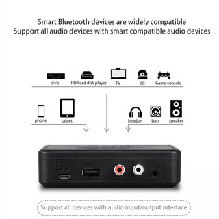 ภาพขนาดย่อของภาพหน้าปกสินค้าNFC กล่องอะแดปเตอร์ NFC รับเสียงสเตอริโอ ชนิดบลูทูธ ไร้สาย 3.5 มิลลิเมตร AUX RCA เล่นเพลง เสียง ลำโพงในรถยนต์ จากร้าน koseenh บน Shopee ภาพที่ 3