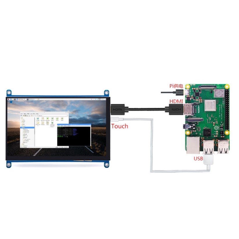 จอแสดงผล-lcd-7-นิ้ว-5-นิ้ว-ทัชสกรีน-สําหรับ-windows-linux-mac-raspberry-bitcoin-800x480-1024x600