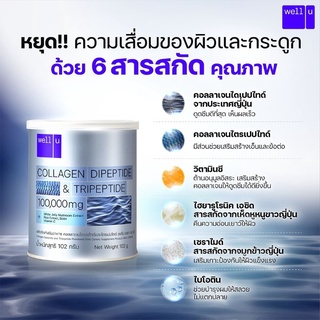 ภาพหน้าปกสินค้าWellu collagen เวลยู คอลลาเจน กินแล้วดีต่อสุขภาพ บำรุงผิว ผม เล็บ กระดูก ข้อต่อ สารสกัดดีมาก ทานง่าย Well u ที่เกี่ยวข้อง