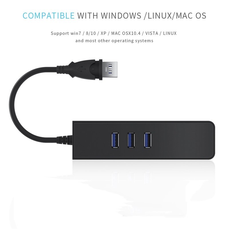 ภาพหน้าปกสินค้า3 Ports USB 3.0 Gigabit Ethernet Lan RJ45 Network Adapter Hub to 1000Mbps จากร้าน locomputer บน Shopee