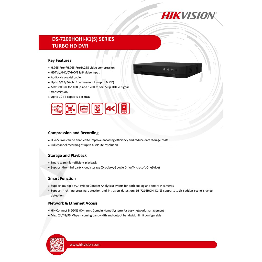 ภาพหน้าปกสินค้าHIKVISION เครื่องบันทึกกล้องวงจรปิด(DVR) iDS-7204HQHI-M1/S (4CH) รุ่นใหม่ของ DS-7204HQHI-K1(S) BY BILLIONAIRE SECURETECH จากร้าน billionaire_securetech บน Shopee