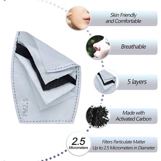 5 Layers PM2.5 Activated Carbon Filter Insert แผ่นฟิวเตอร์กรองฝุ่น Pm2.5 กันโรค ซองมีบรรจุ 2 แผ่น