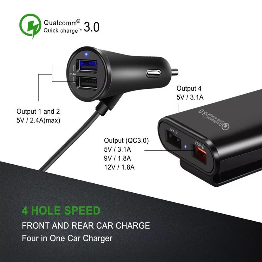 ภาพหน้าปกสินค้าเครื่องชาตแบต 12v ที่ชา 4 USB พอร์ตเร็ว3.0 &2.4A & 3.Aทีชาตแบตในรถ24vที่ชาร์จในรถ จากร้าน thailand0949650420 บน Shopee