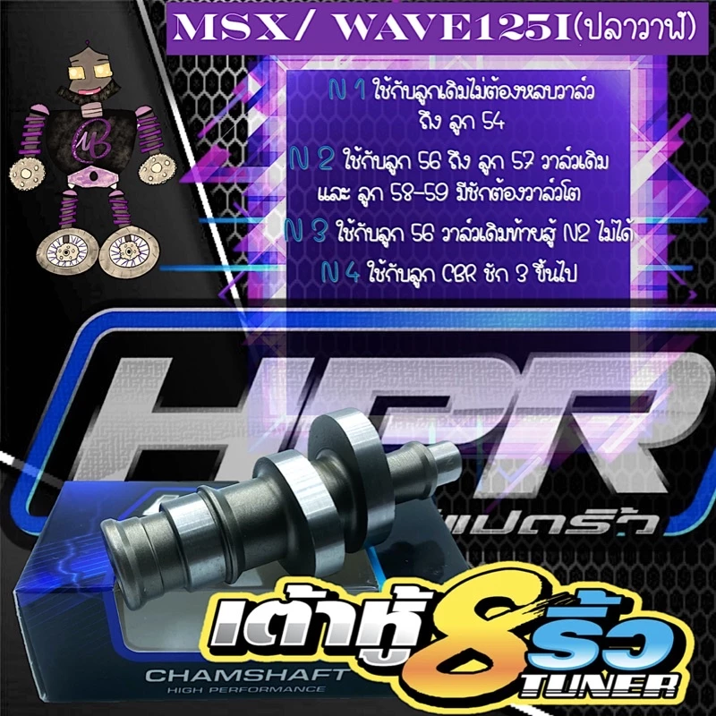 แคมแต่งสำหรับเวฟ125i และ MSX