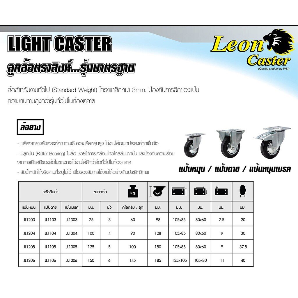 ขนาด-5-นิ้ว-ล้อแป้นหมุน-ล้อรถเข็น-ล้อยางขาแป้นเป็น-jl1205-leon-ตราสิงห์