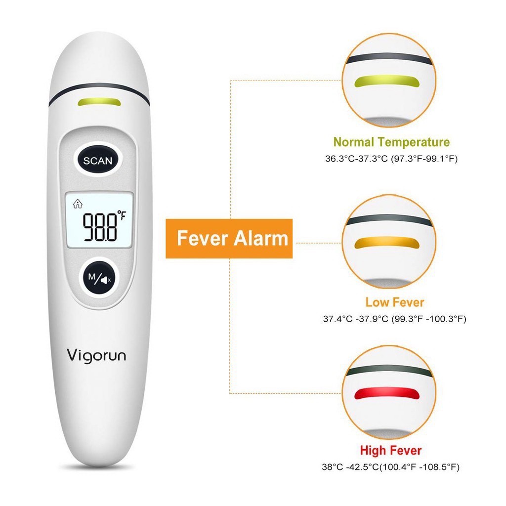 พร้อมส่ง-thermometer-infared-ที่วัดไข้-เครื่องวัดอุณหภูมิอินฟราเรดสำหรับทารกและผู้ใหญ่-ส่งไว
