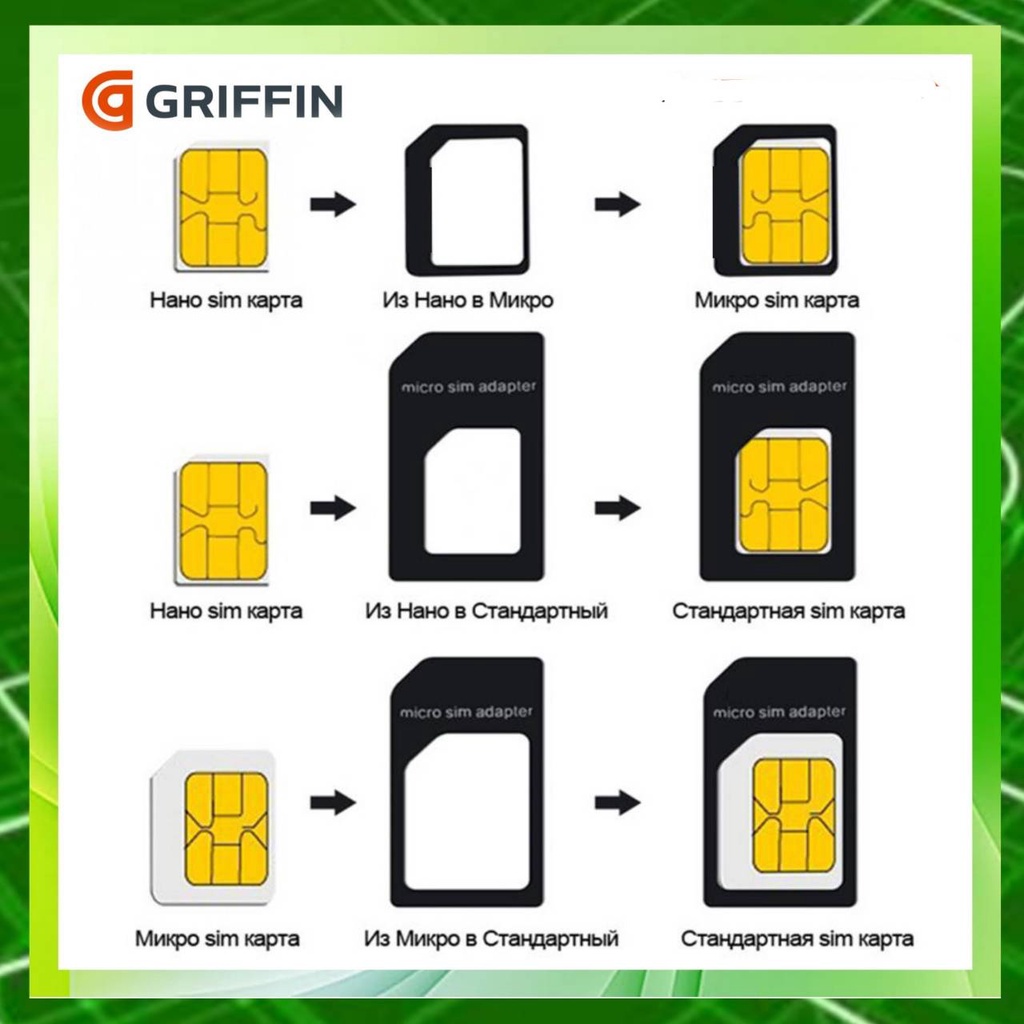 griffin-nano-sim-adapter-ตัวแปลงซิม-เข็มจิ้มซิม