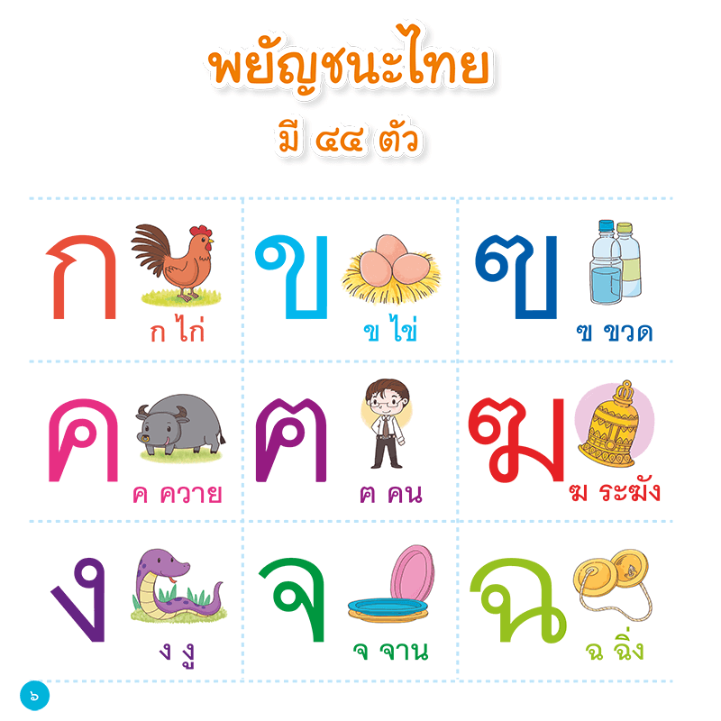 แบบเรียนเร็วภาษาไทย-เล่ม-2-ฝึกผันวรรณยุกต์-อักษรกลาง-สูง-ต่ำ