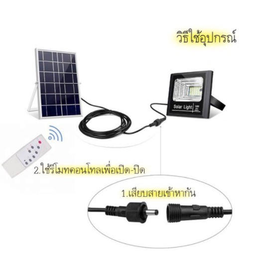 at-homemart-solar-light-ไฟสปอร์ตไลท์-ไฟ-solar-cell-กันน้ำ-สปอร์ตไลท์-led-กำลังไฟ-3-ขนาด-60w-100w-150w-รหัส-808