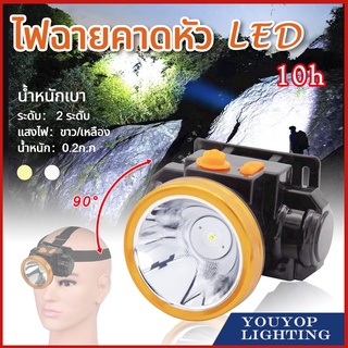 ภาพหน้าปกสินค้าไฟฉายคาดหัว LED  ไฟฉายแรงสูง ขนาดเล็ก แบตทน กันน้ำ ส่องไกล500-1000เมตร แบตอึด10-15ไฟฉายติดหน้าผาก หัวไฟ กรีดยาง ส่องสัตว ที่เกี่ยวข้อง