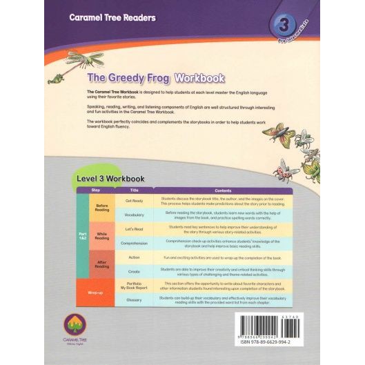 dktoday-หนังสือ-caramel-tree-3-the-greedy-frog-story-wb