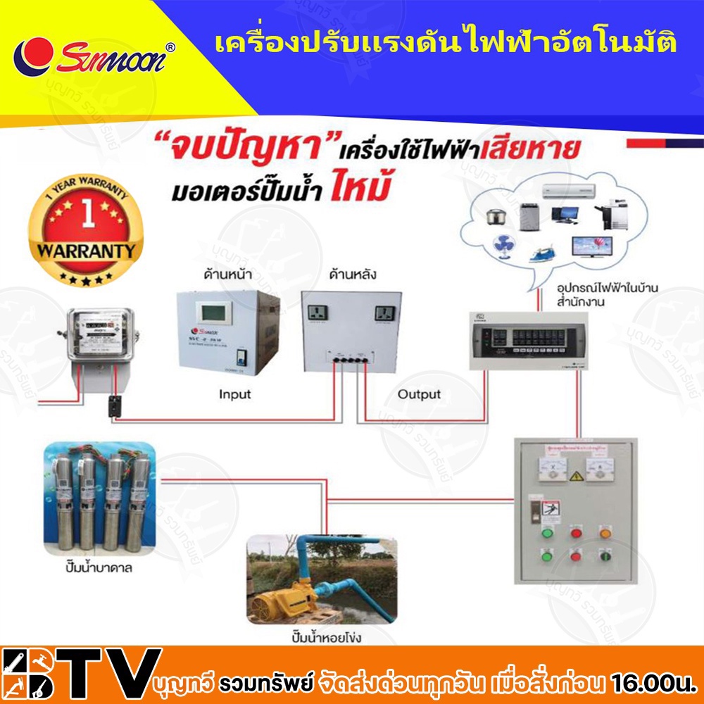 sunmoon-เครื่องปรับแรงดันไฟฟ้าอัตโนมัติ-svc-2-8kw-8000w-input-220-vac-ช่วง-130-260-vac-output-220-vac-3-50-60hz