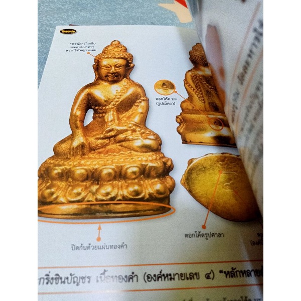 หนังสือหลวงปู่ทิมวัดละหารไร่