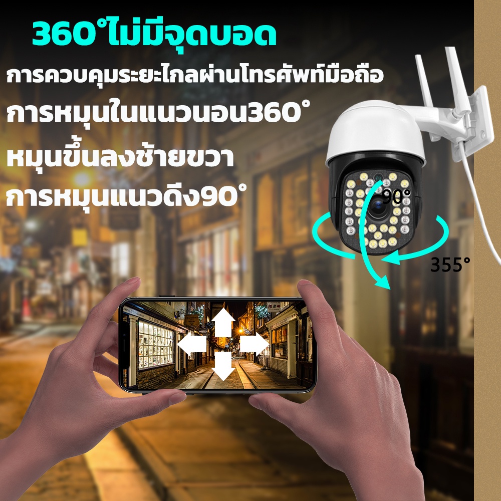 ekcamกล้องวงจรปิด-wifi-เสียงพูดไทยได้-yoosee-กล้องวงจรปิดไร้สาย-3ล้านพิกเซล-ไฟled32-มองเห็นในที่มืดกลางคืนเป็นภาพสี