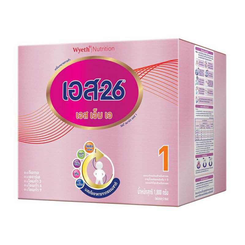 ภาพหน้าปกสินค้านมผง เอส26 เอสเอ็มเอ สูตร1 กล่อง 1650 กรัม  สำหรับเด็กแรกเกิด - 1 ปี