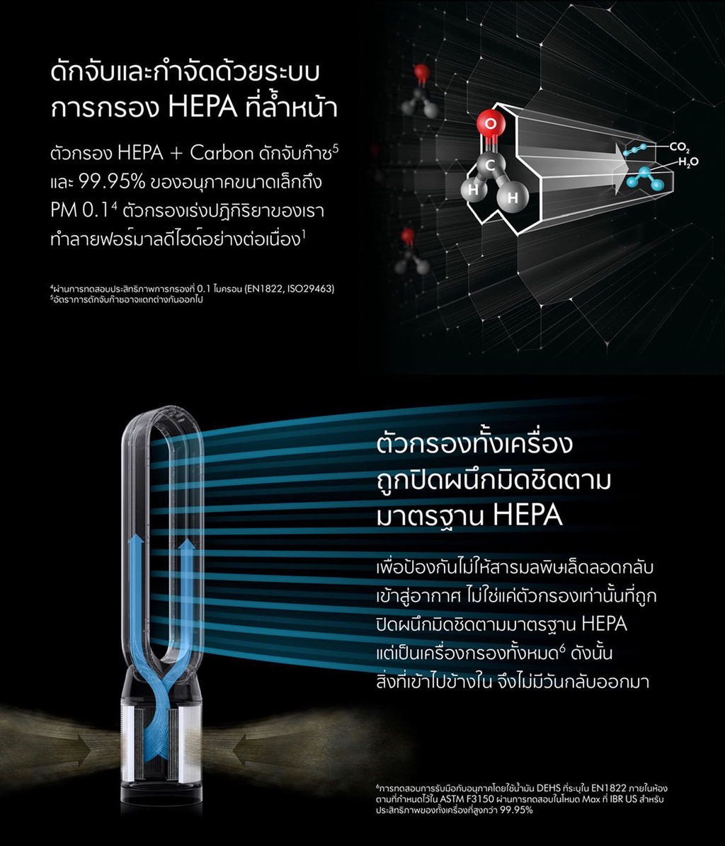 Dyson รุ่น TP09 Purifier Cool Formaldehyde เครื่องฟอกอากาศและพัดลม สีขาวทอง พร้อมเทคโนโลยีกำจัดสารฟอร์มาลดีไฮด์อย่างถาวร