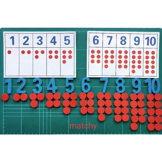 Montessori อุปกรณ์ มอนเตสซอรี่ มือสอง Math Cards and Counters ตัวเลข จุดสีแดง คณิตศาสตร์