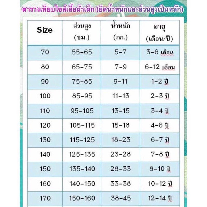 ชุดตรุษจีน-ชุดจีน-ชุดวันตรุษจีน-ชุดตี๋น้อย