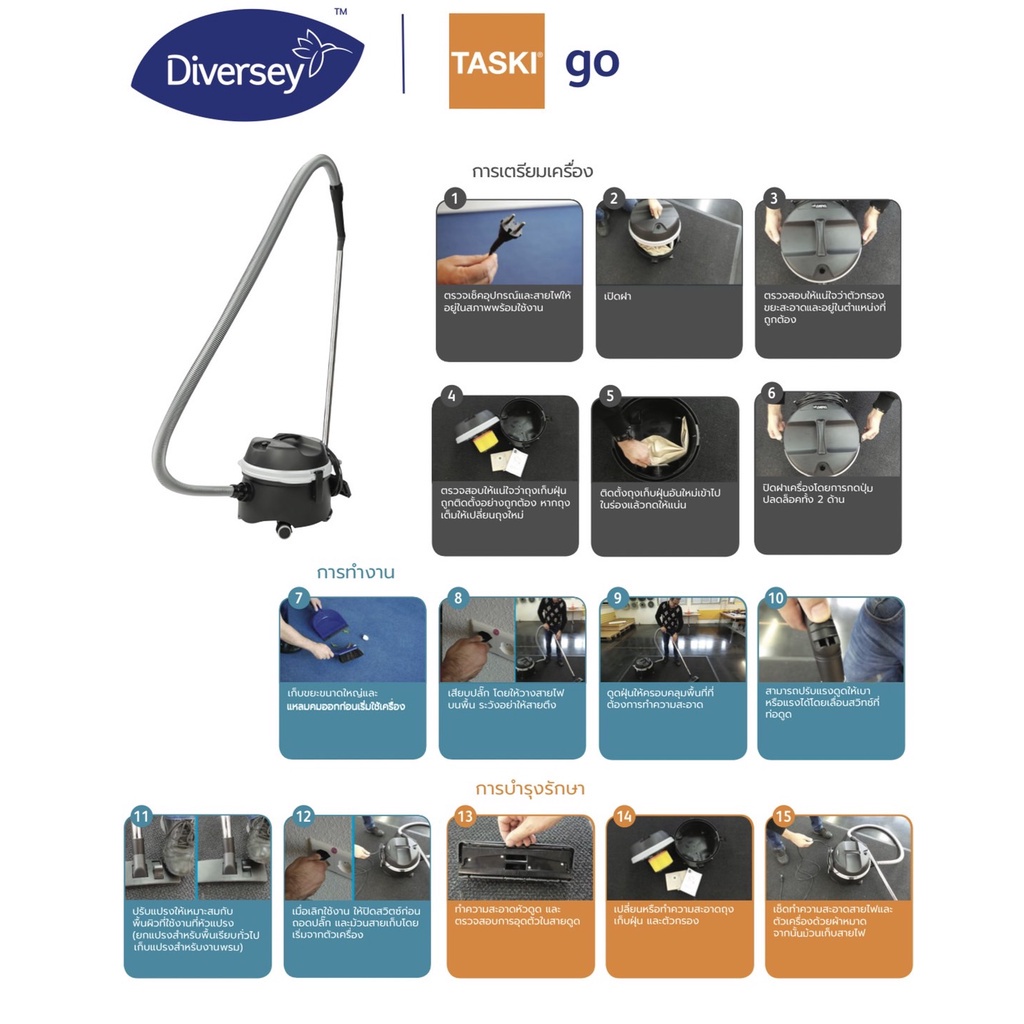 เครื่องดูดฝุ่น TASKI GO EURO KIT21 บรรจุ 8ลิตร ผลิตจาก ประเทศ อิตาลี ...