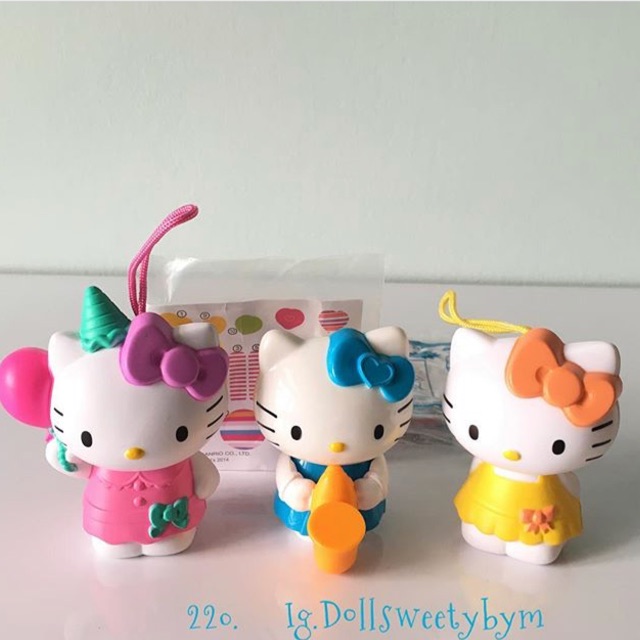 hello-kitty-เฮลโลคิตตี้