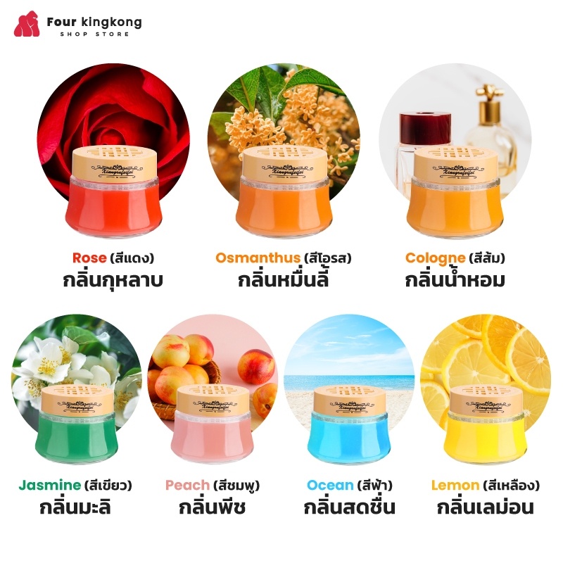 ภาพหน้าปกสินค้าน้ำหอมรถยนต์ น้ำหอมปรับอากาศรถยนต์ น้ำหอมเนื้อบาล์ม บาล์มน้ำหอม น้ำหอมติดรถยนต์ น้ำหอมในรถ จากร้าน fourkingkong บน Shopee