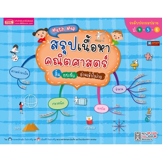 หนังสือ Math Map สรุปเนื้อหาคณิตศาสตร์ ระดับประถมปลาย