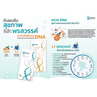 ภาพขนาดย่อของภาพหน้าปกสินค้าGeneus DNA PREMIUM x 3 (สำหรับ 3 ท่าน) จากร้าน geneusgenetics บน Shopee ภาพที่ 3