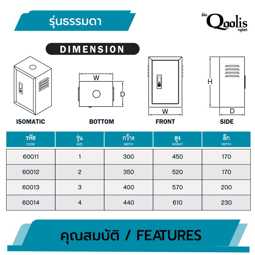 เหล็กหนาคุ้มสุด-ตู้เหล็ก-ตู้ไฟสวิทช์บอร์ด-ตู้ไซด์-เบอร์1-และ-เบอร์-2-ยี่ห้อ-qoolis-แท้-100