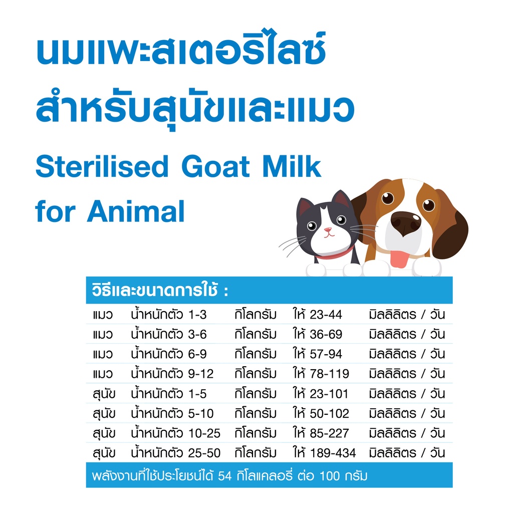 kanulac-กานูลแลค-goat-milk-นมแพะน้ำ-400-ml-x-4-กระป๋อง