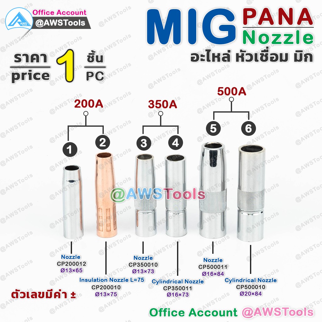 pana-นอตเซิล-อะไหล่หัวเชื่อม-mig-ราคา-ต่อ-1-อัน-สำหรับเครื่องมิกซ์-pana-nozzle-co2-200-350-500