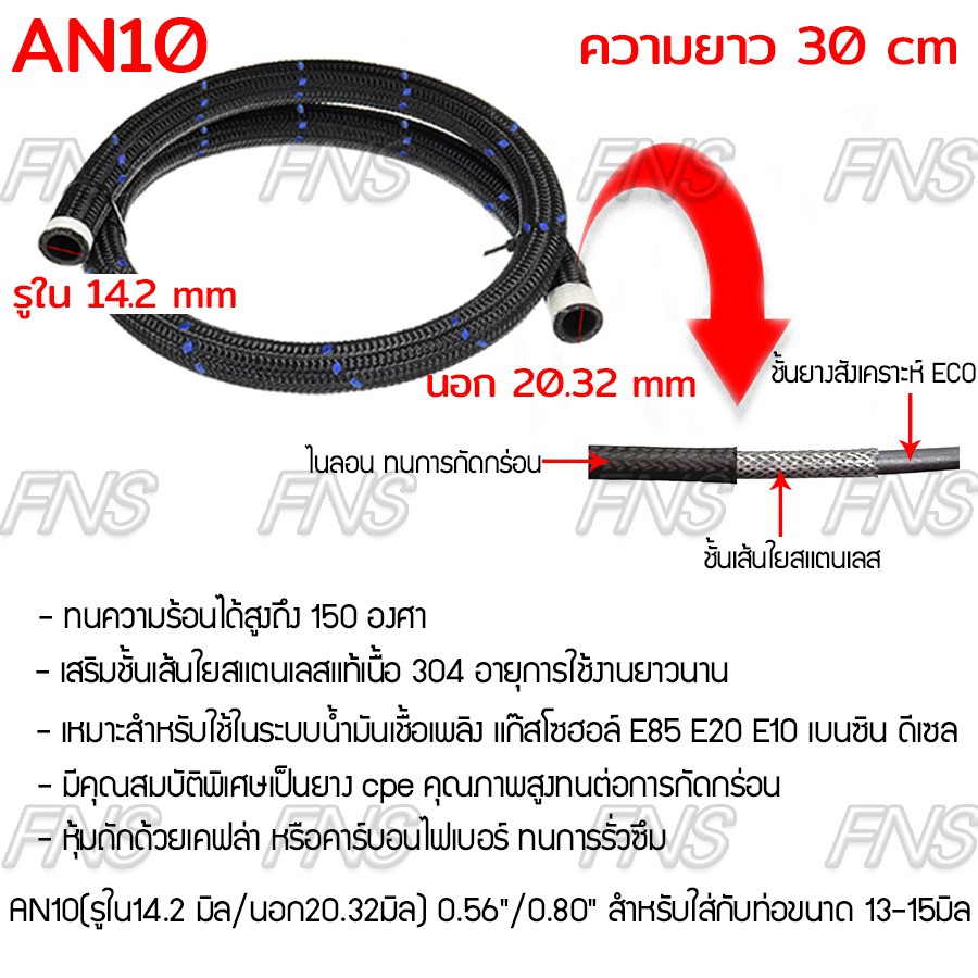 สายถักน้ำมัน-สายน้ำมันถักเคฟล่า-คาร์บอนไฟเบอร์-สายถัก-ทนแก๊สโซฮอล์-ทน-e85-แบ่งขาย-ราคา-ฟุต-30-ซ-ม