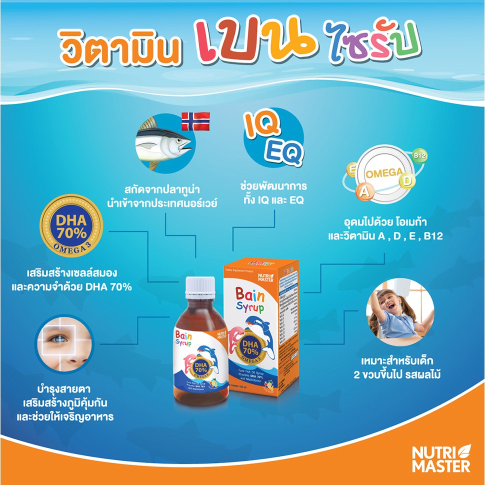bain-syrup-เบน-ไซรัป-ผลิตภัณฑ์เสริมอาหารสำหรับเด็ก-nutrimaster-สินค้าพร้อมส่ง