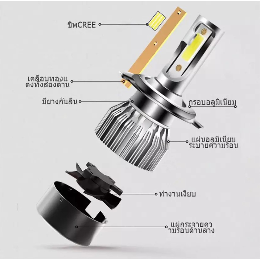 หลอดไฟหน้ารถ-led-c6-ขั้ว-h4-h11-ความสว่าง-6000k-ระบบ-lighting-focus-1-คู่