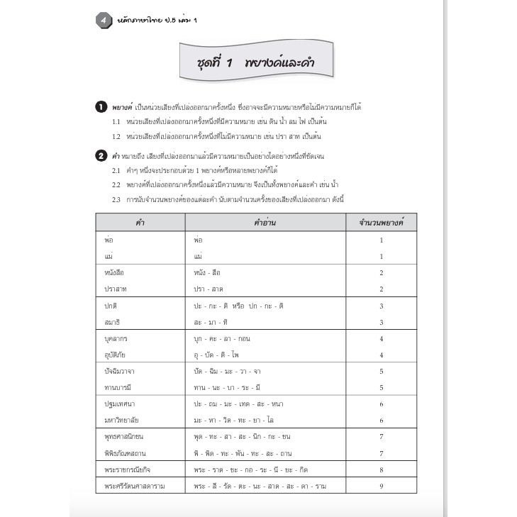 แบบฝึกหลักภาษาไทยป-5-เล่ม-1-เฉลย-สำนักพิมพ์โฟกัส