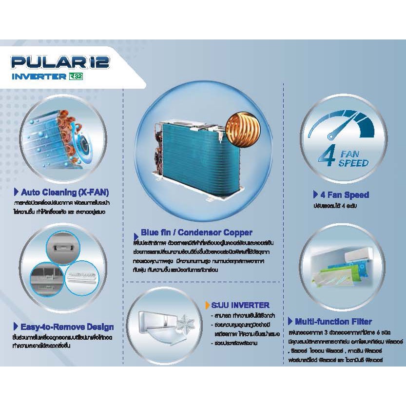 แอร์-กรี-gree-9000-24000btu-ติดผนัง-inverter-รุ่น-pular-i2-r32-เบอร์-5-ไร้สาย