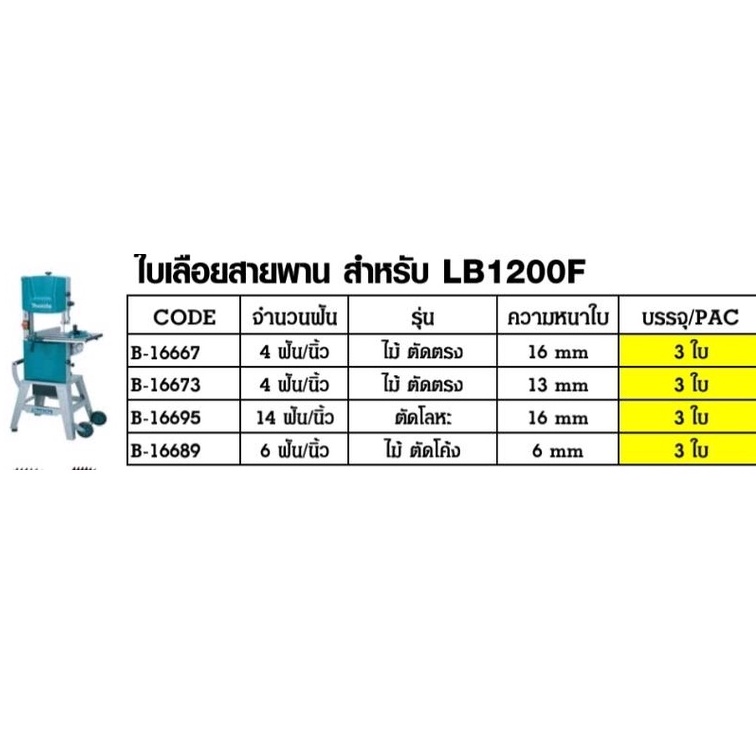 ภาพสินค้าMAKITA ใบเลื่อยสายพาน B-16689 6ฟัน หนา 6 มม. ยาว 88นิ้ว สำหรับ LB1200F จากร้าน boya_bvj บน Shopee ภาพที่ 5