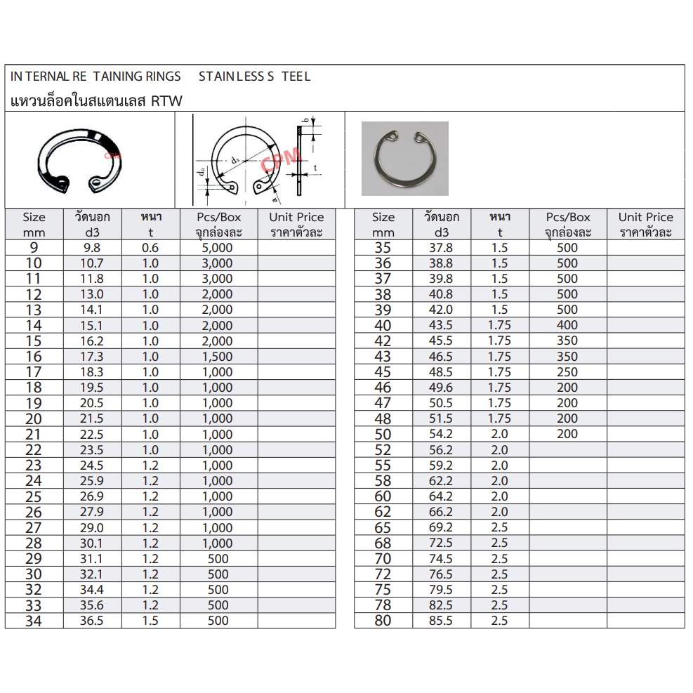 แหวน-แหวนล็อคในสแตนเลส-rtw-ขนาด-20mm-34mm-internal-retaining-ring-stainless-steel